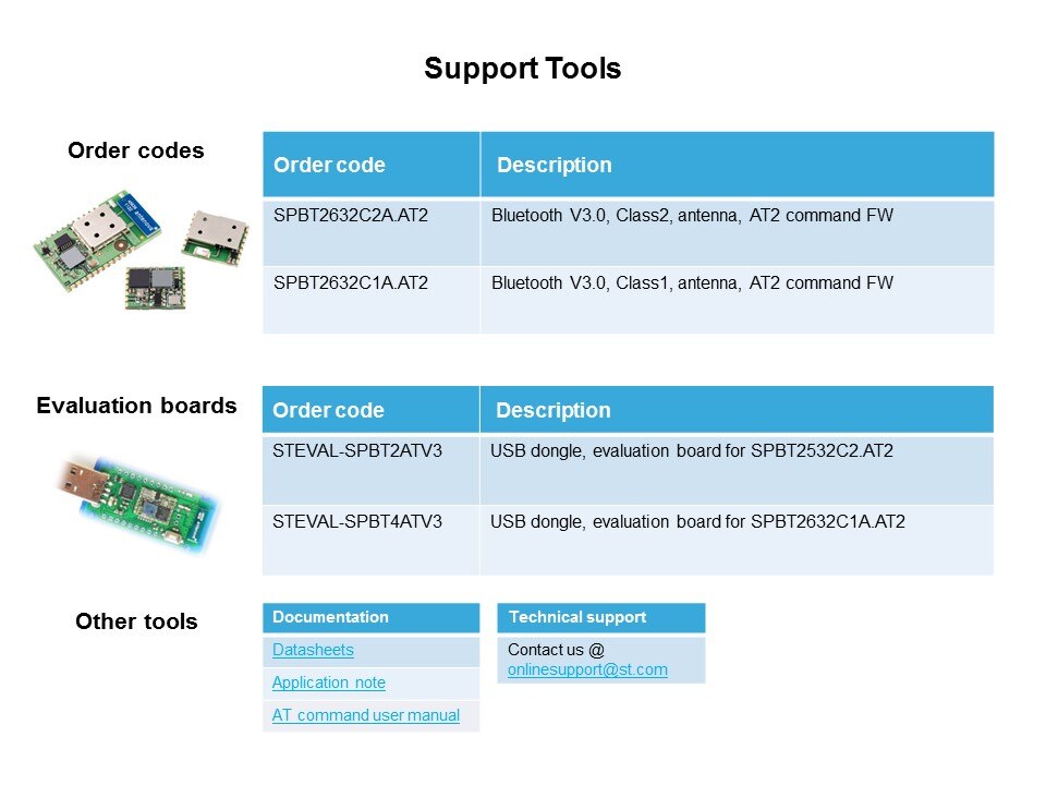 Bluetooth Modules and Turnkey Solutions Slide 16