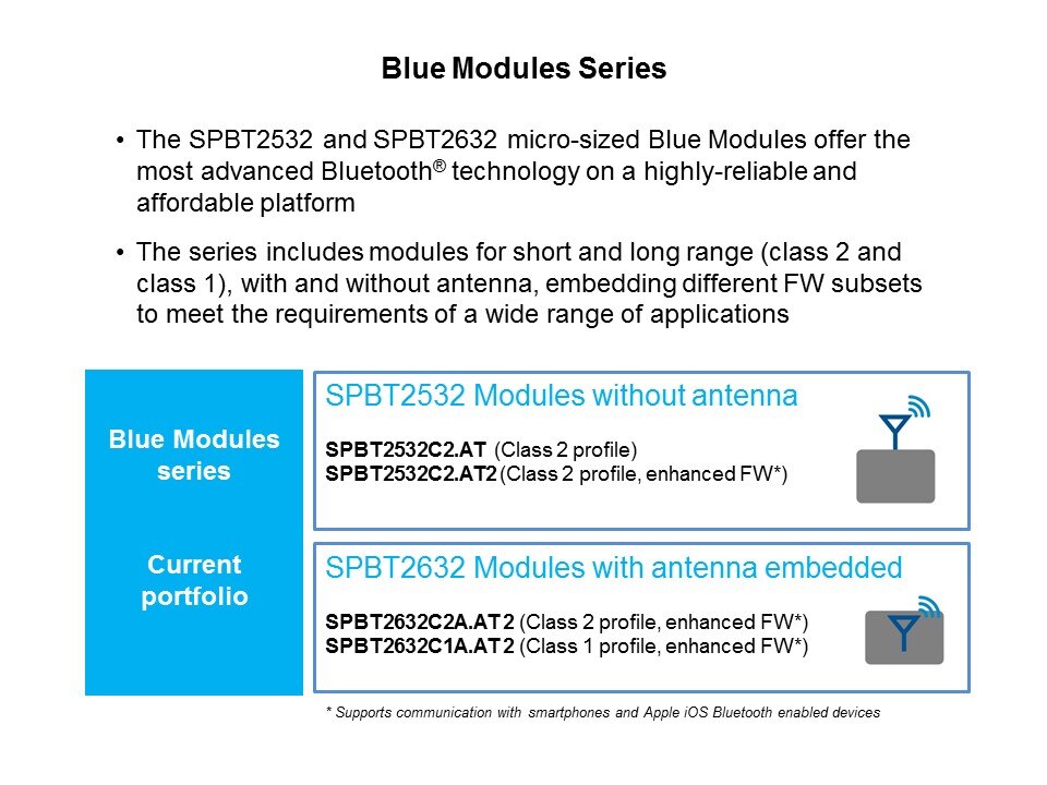Bluetooth Modules and Turnkey Solutions Slide 2