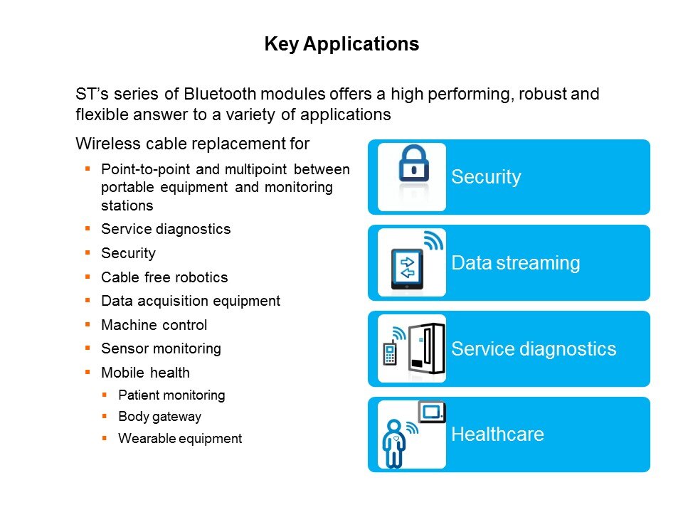 Bluetooth Modules and Turnkey Solutions Slide 4