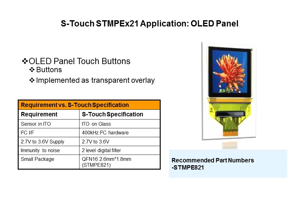 Capacitive Touch Sensing Solutions Slide 29