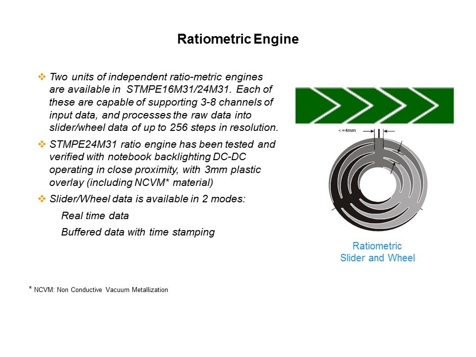 Capacitive Touch Sensing Solutions Slide 39