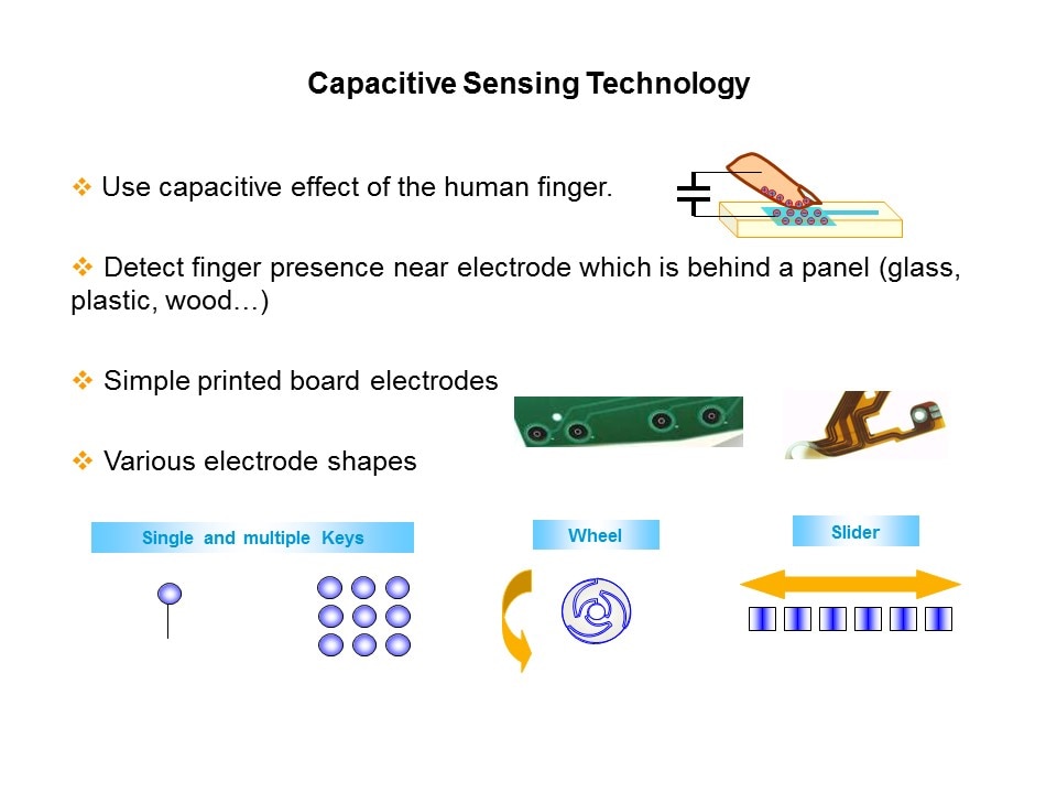 Capacitive Touch Sensing Solutions Slide 5