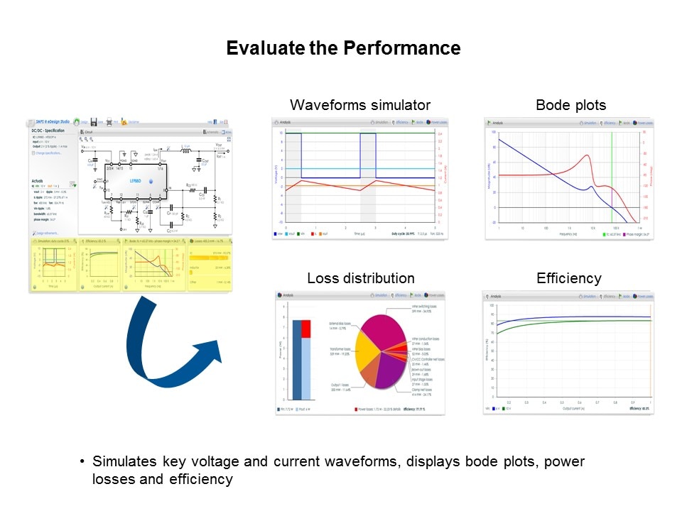 DC-DC Conversion Cookbook Slide 39