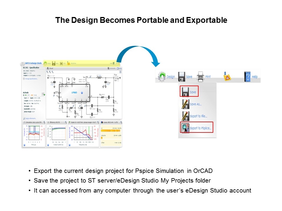 DC-DC Conversion Cookbook Slide 40