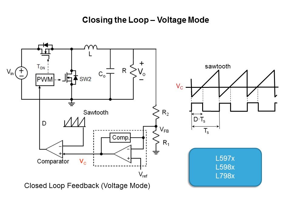 DC-DC Conversion Cookbook Slide 7