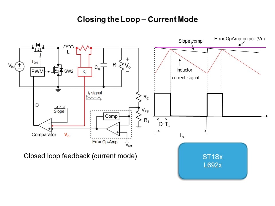 DC-DC Conversion Cookbook Slide 8