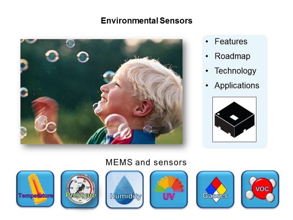 Environmental Sensors Roadmap Slide 2