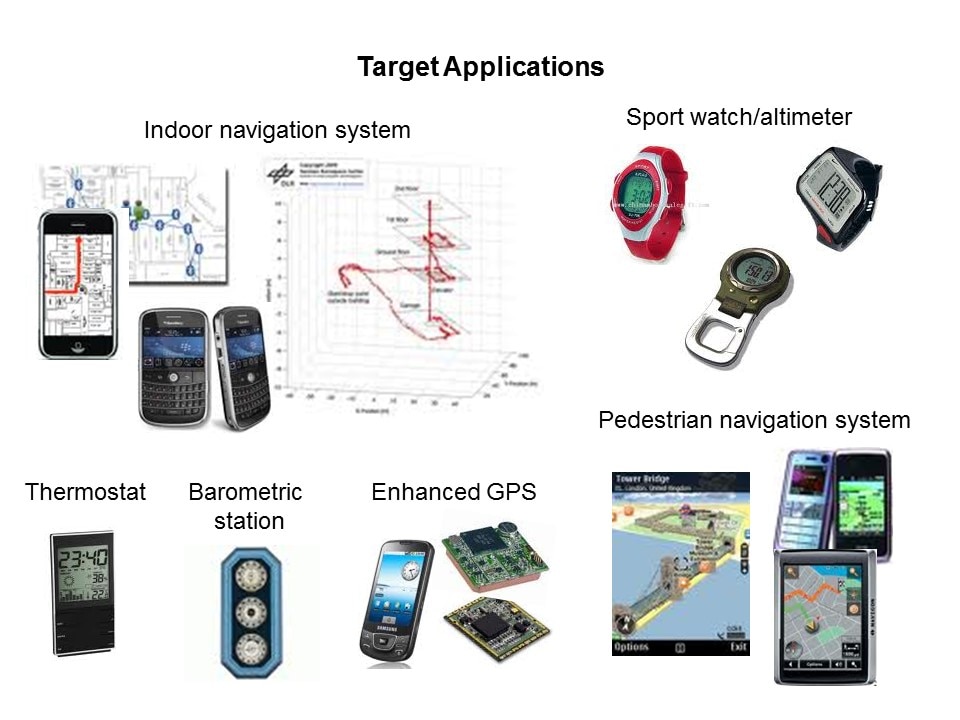 Environmental Sensors Roadmap Slide 8