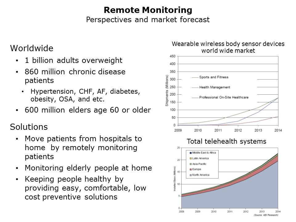 healthcare-wellness-slide4