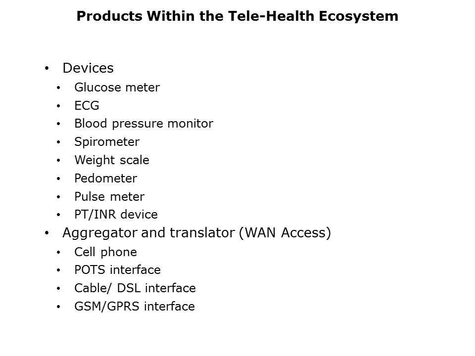 healthcare-wellness-slide5