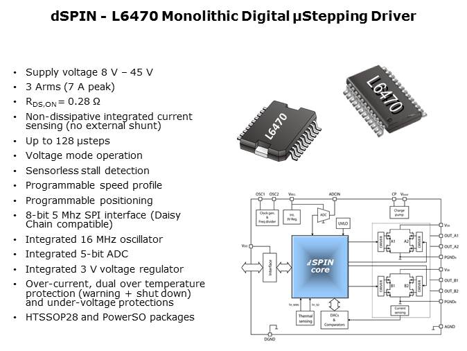 How to Easily Design a Stepper Motor Slide 22