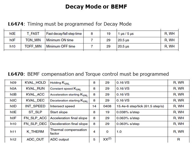 How to Easily Design a Stepper Motor Slide 26