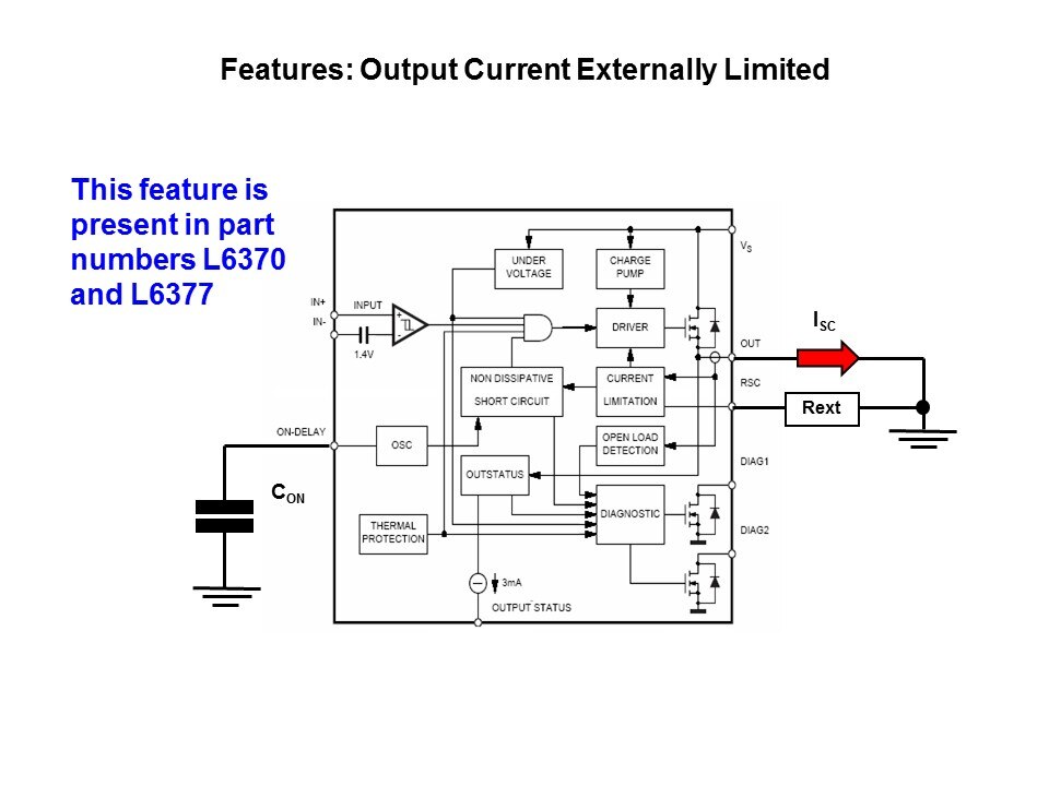 Intelligent Power Switches Slide 10