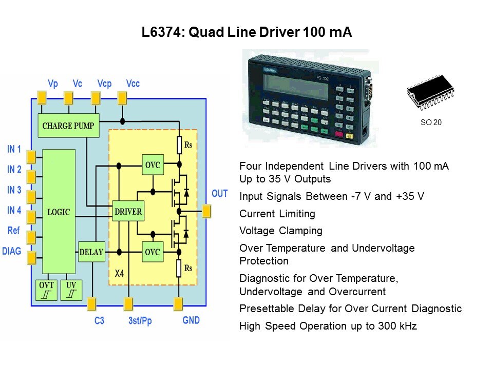 Intelligent Power Switches Slide 25