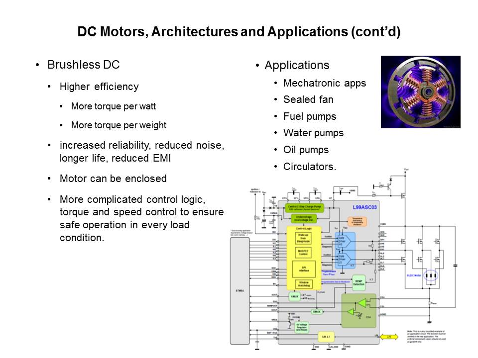 Motor Control with Automotive Smart Power Slide 5