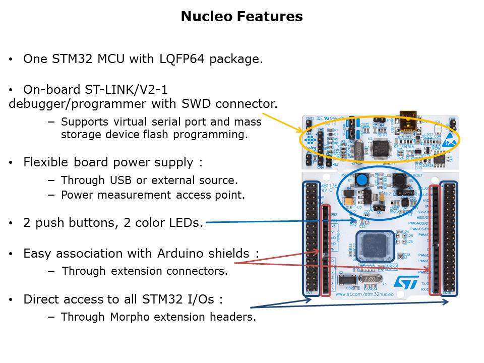 Nucleo Ecosystem Slide 7