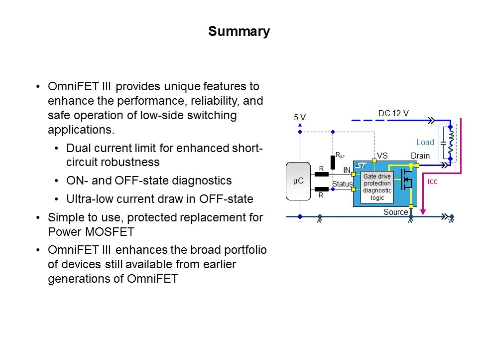 OmniFET III Low-Side Driver Family Slide 9