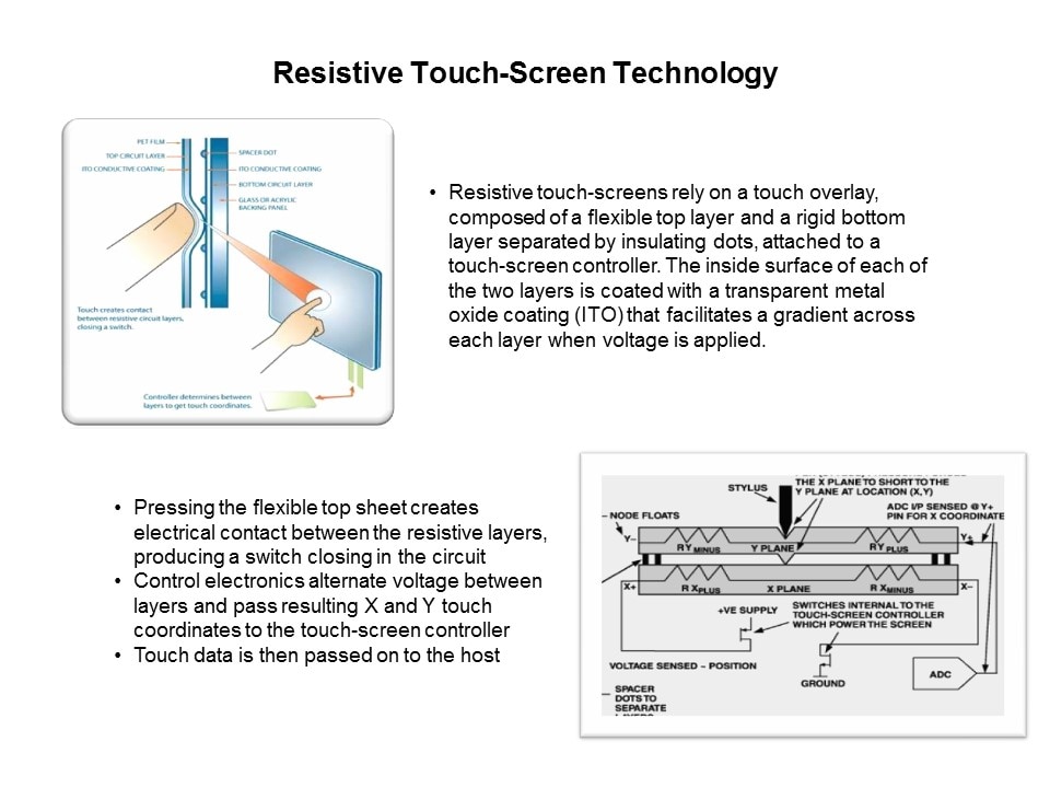 Resistive Touch Sensing Solutions Slide 2