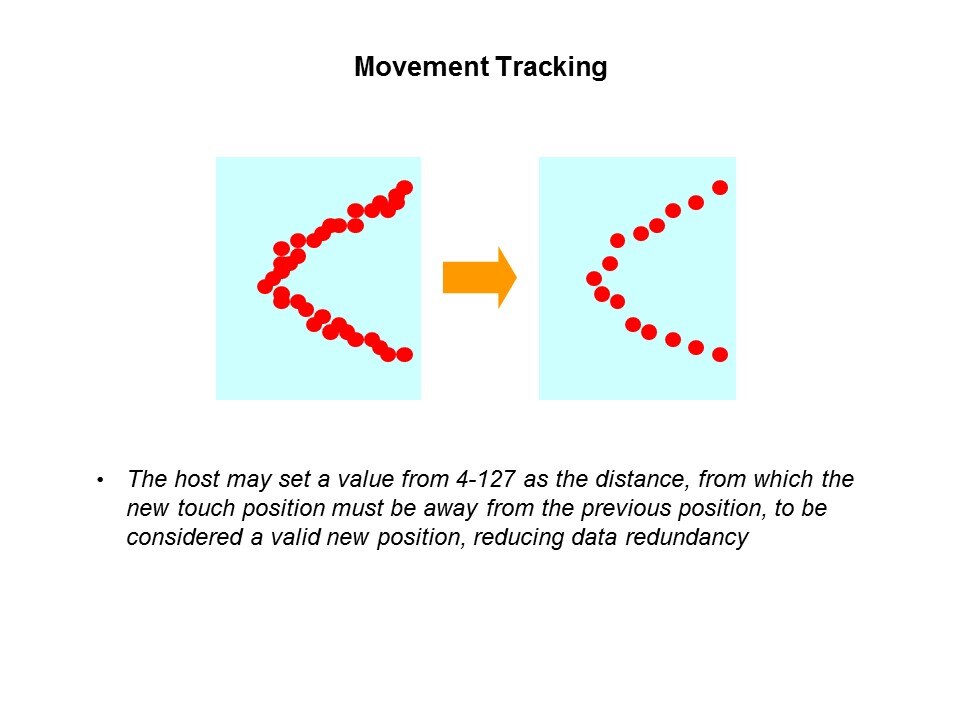 Resistive Touch Sensing Solutions Slide 6