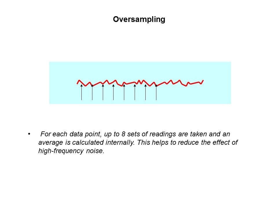 Resistive Touch Sensing Solutions Slide 8