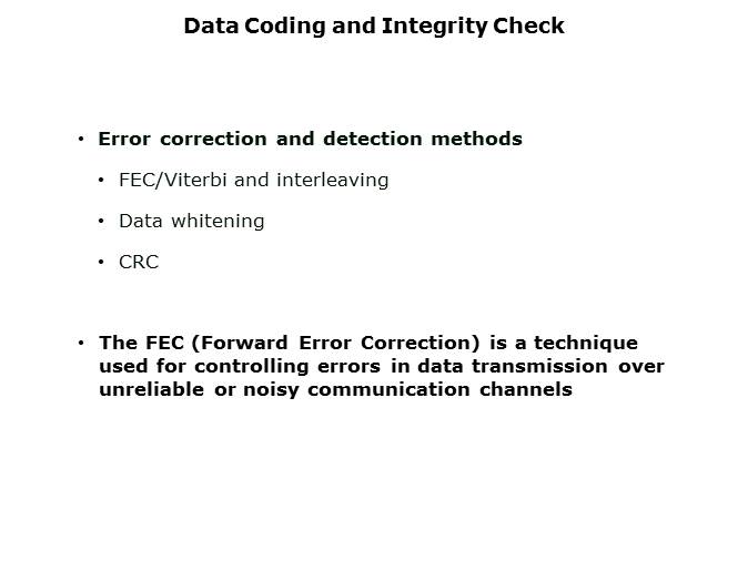 SPIRIT1 RF Transceiver Overview Slide 14