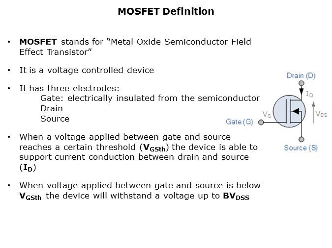 MOSFETs-Slide2