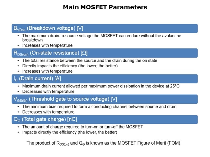 MOSFETs-Slide6