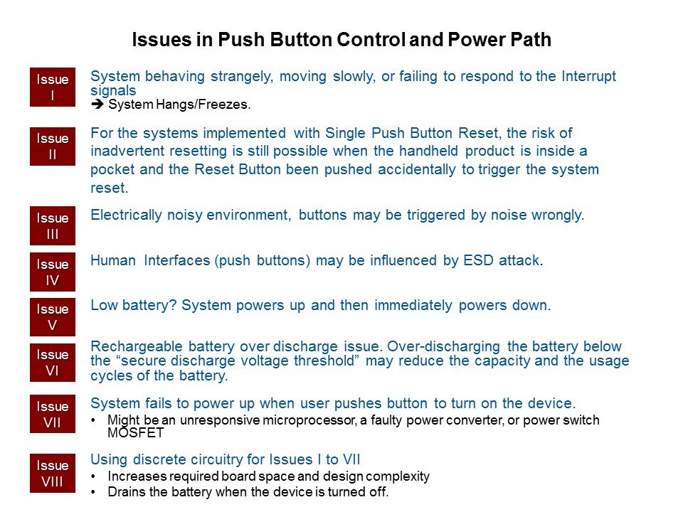 STM660x Smart On-Off Controller Slide 4