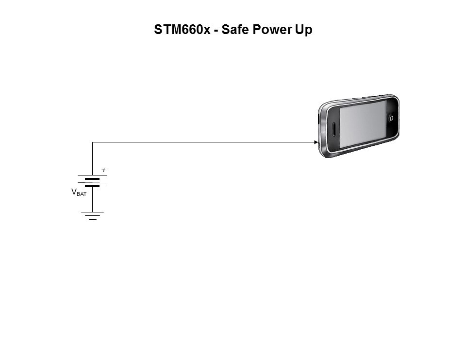 STM660x Smart On-Off Controller Slide 5