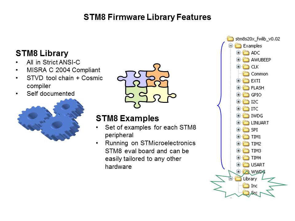 STM8S Slide 15