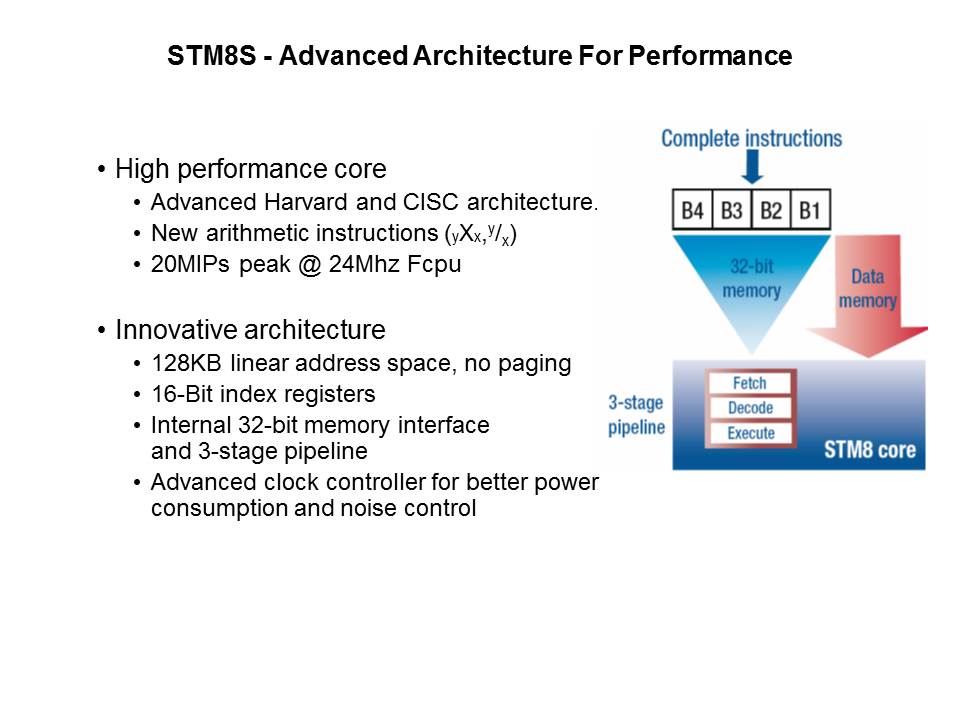 STM8S Slide 6