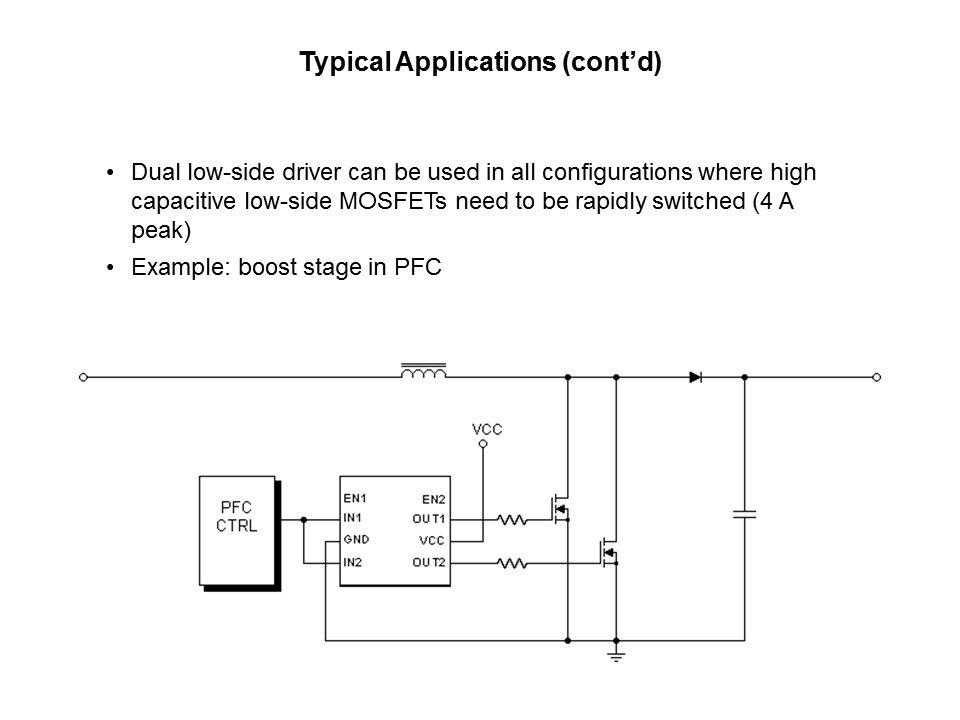 Secondary Side Switch-Mode Power Supply Control Slide 32