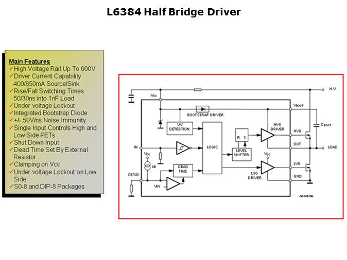 Small Motor Drivers Slide 25