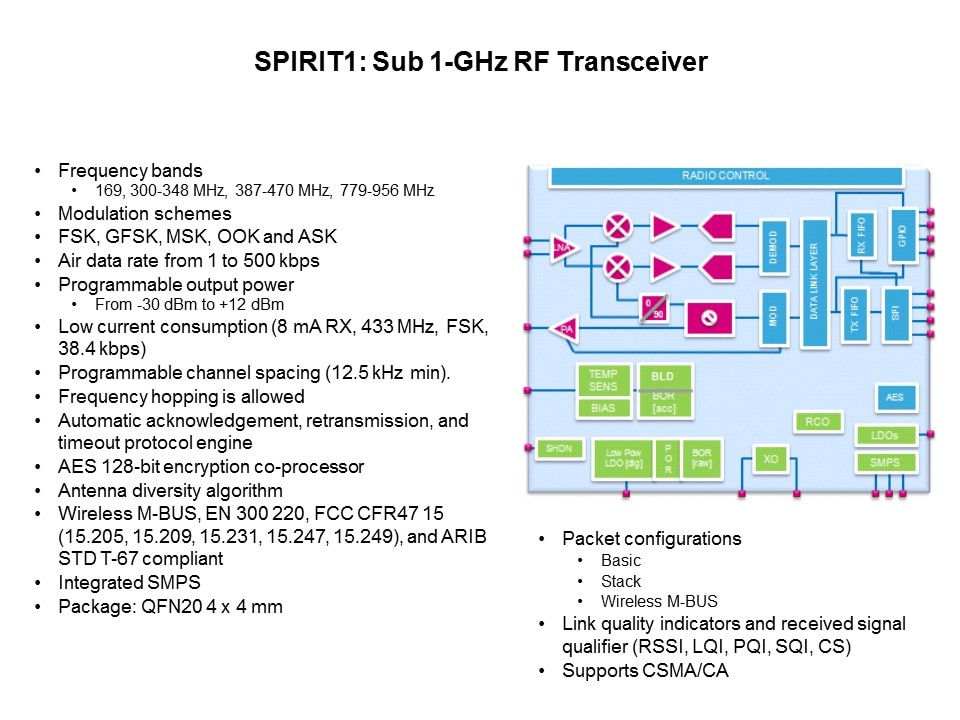 Smart Grid Solutions: Smart Grid Distribution/Smart Meters Slide 20