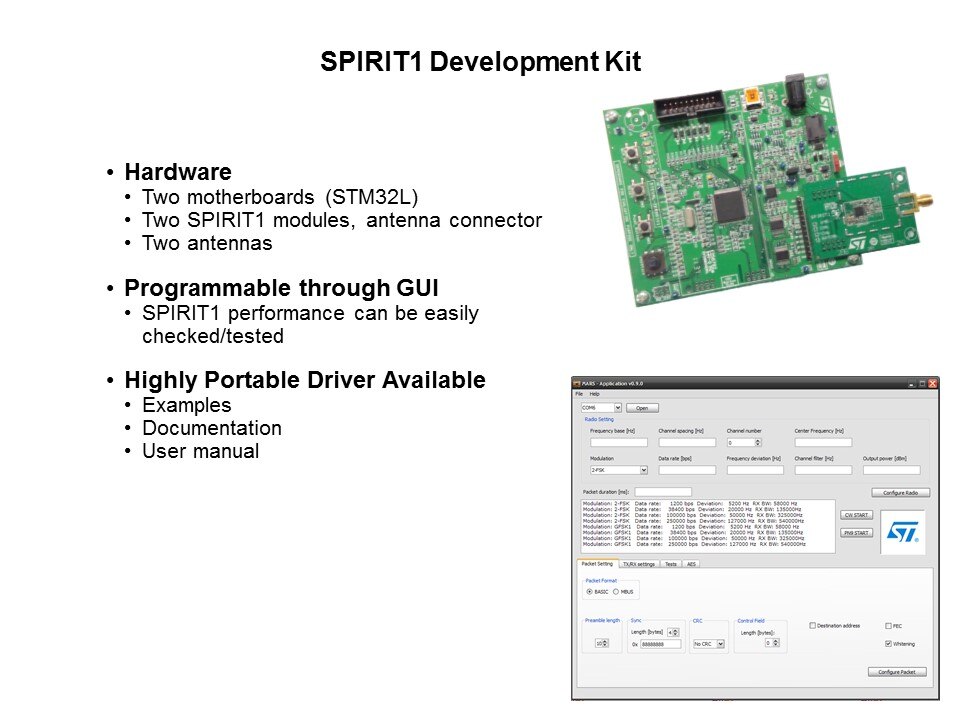 Smart Grid Solutions: Smart Grid Distribution/Smart Meters Slide 22