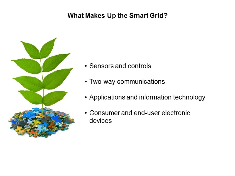 Smart Grid Solutions: Smart Grid Distribution/Smart Meters Slide 6