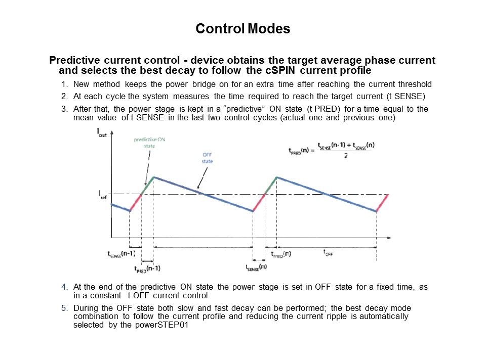 Solutions for Motion Control PowerSTEP01 Pt 1 of 2 Slide 21
