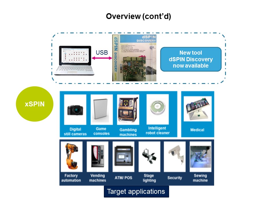 Solutions for Motion Control PowerSTEP01 Pt2 Slide 3
