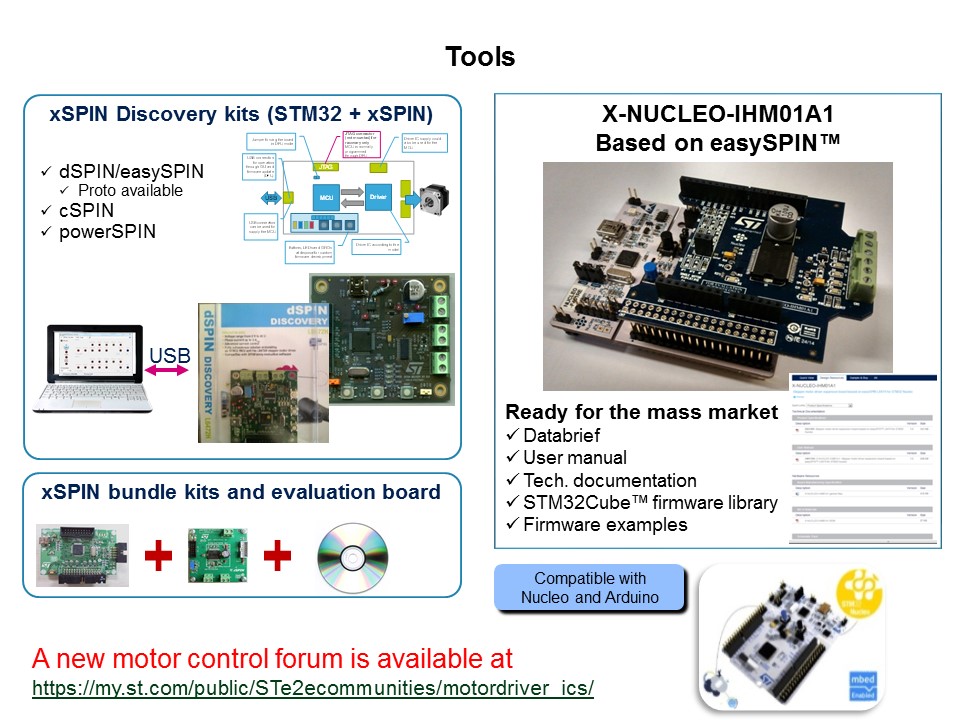 Solutions for Motion Control PowerSTEP01 Pt2 Slide 7
