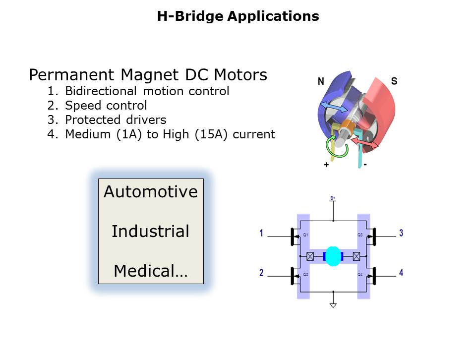 H-Bridge-Slide3