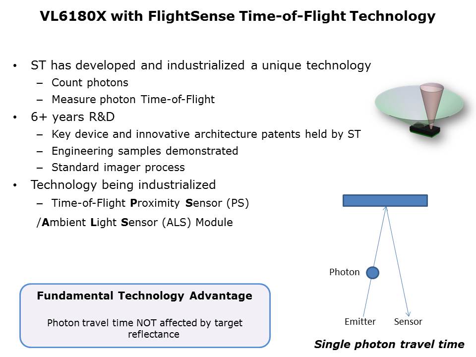 VL6180X FlightSense Slide 3