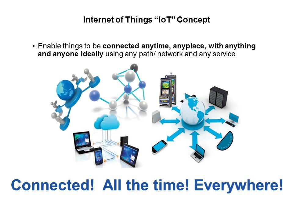 WiFi Modules Overview Slide 2