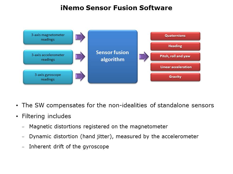 iNemo Slide 9