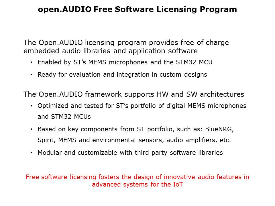 open.Audio Algorithms and Hardware Slide 3