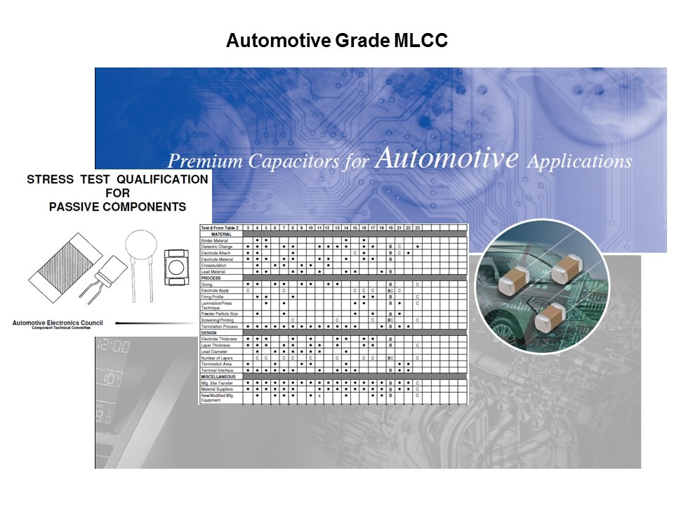 grade mlcc