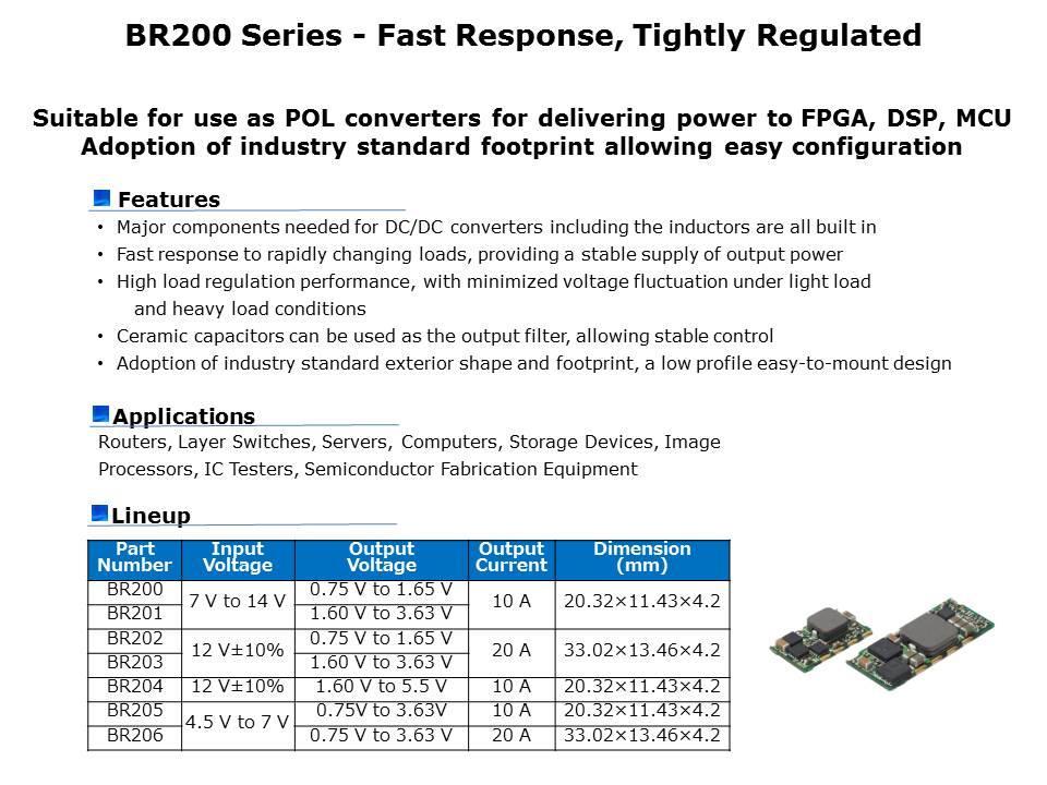 Non-Isolated Step-Down DC-DC Converter Slide 9