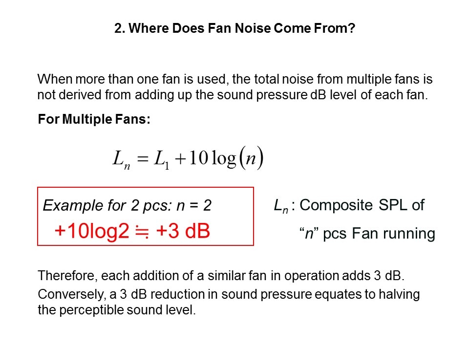 multi fan equat