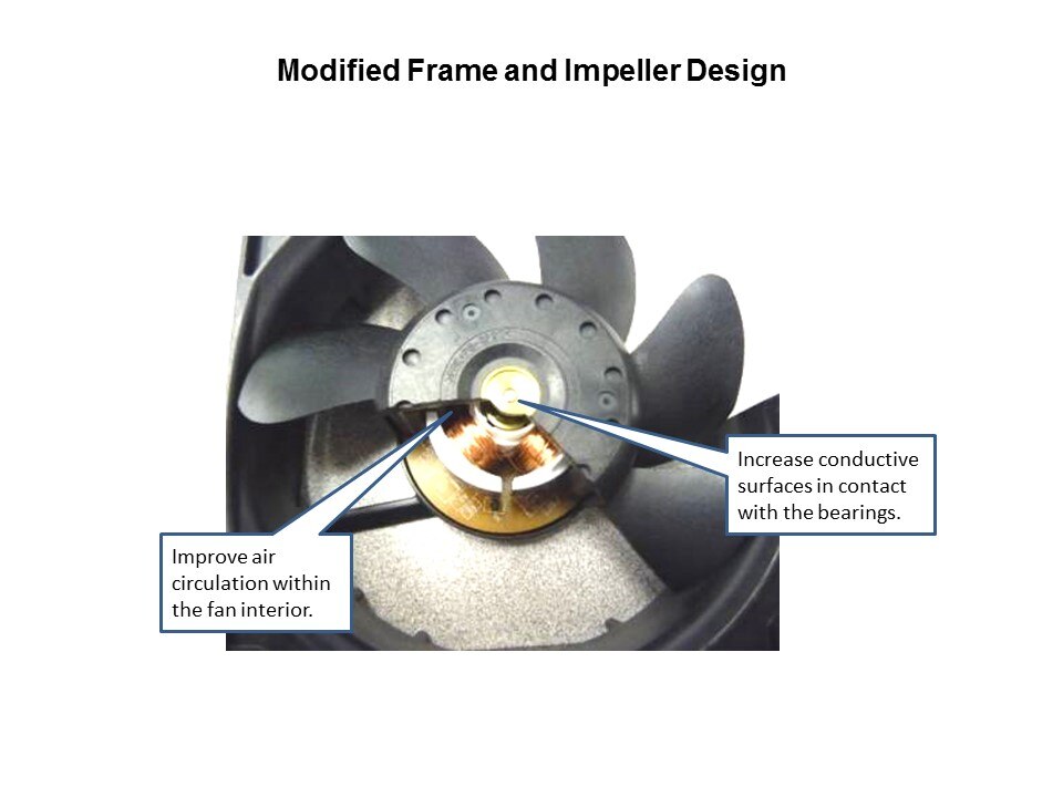 mod frame2