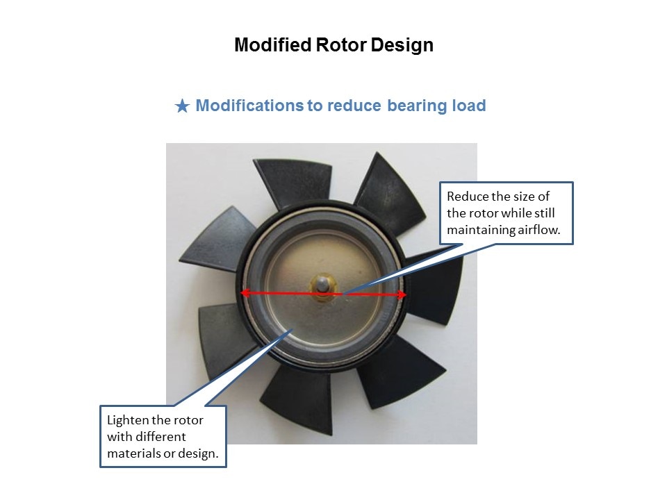 mod rotor