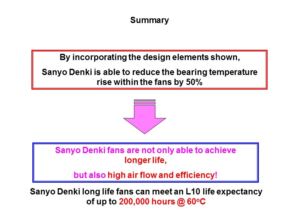 summary